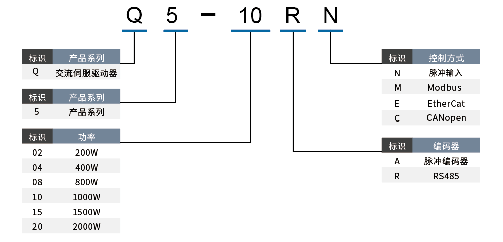 1638860383153884.png image.png
