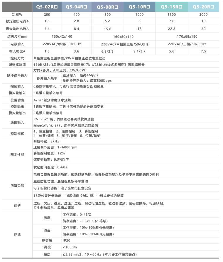 1638860636393397.png image.png